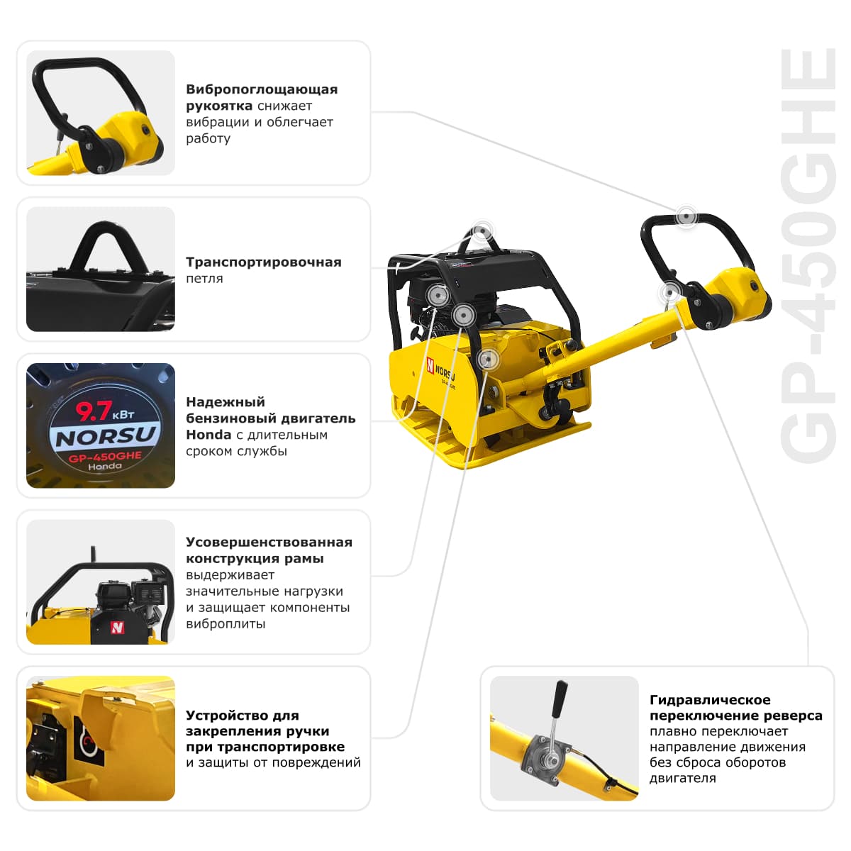 Виброплита бензиновая реверсивная NORSU GP-450GHE