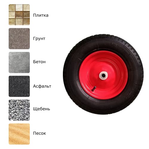 Пневматическое колесо PR 3000-20 S