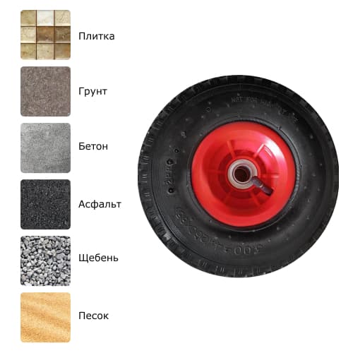 Пневматическое колесо PR 1805-20 AS