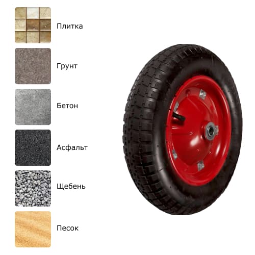 Пневматическое колесо PR 2400-20 S