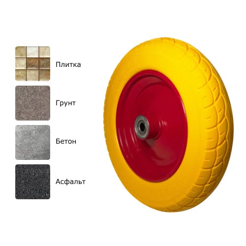 Пенополиуретановое колесо PU 3000-20 S