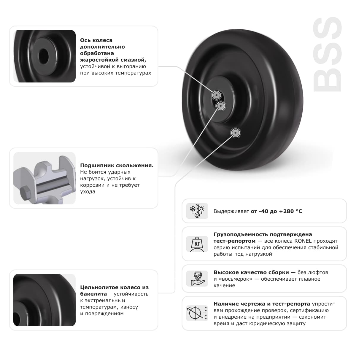 RONEL BSS 100