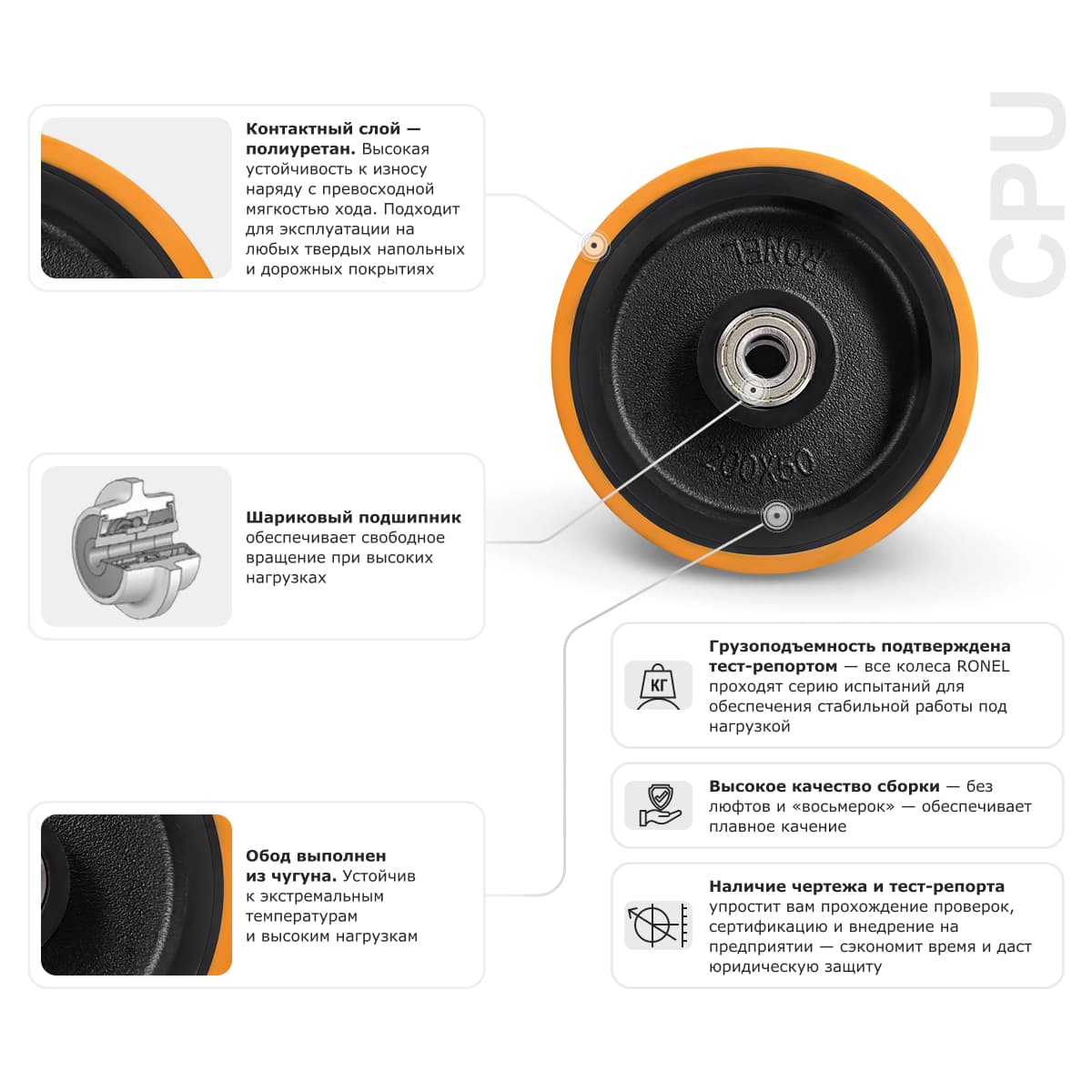 Колесо большегрузное полиуретановое RONEL CPU 150