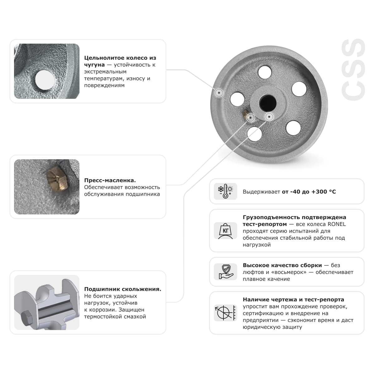 Колесо термостойкое RONEL CSS 80