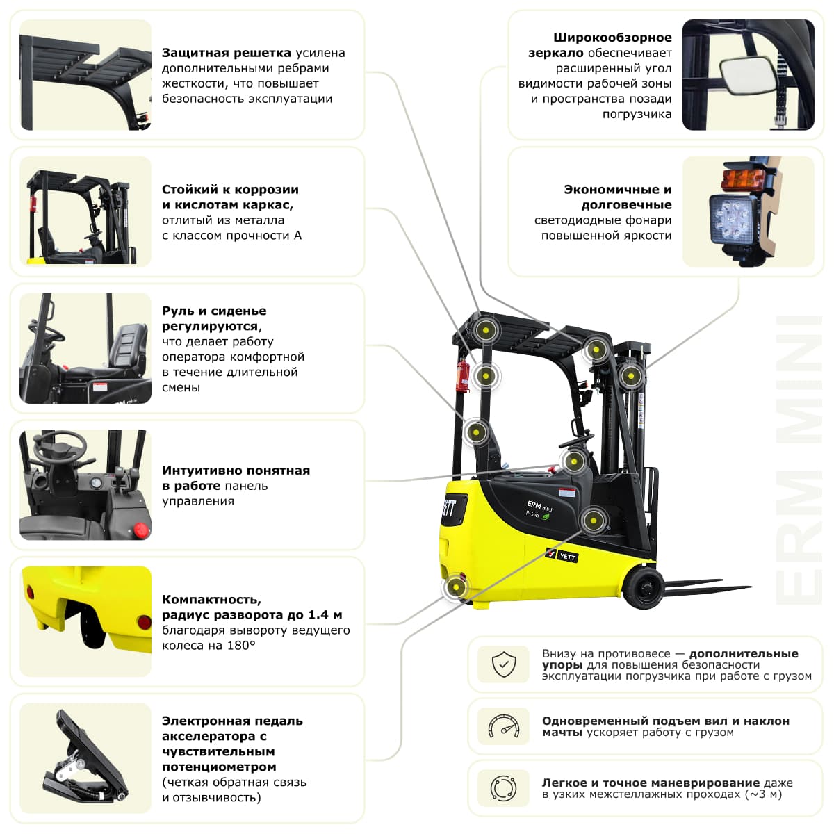 Электрический мини-погрузчик YETT ERM10 mini M300