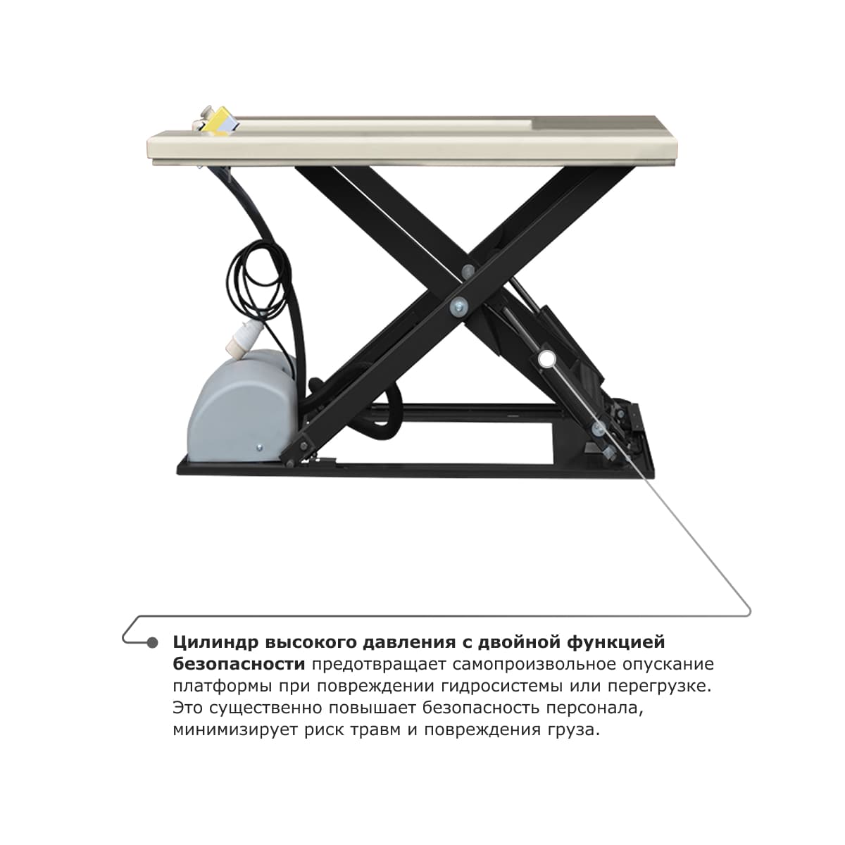 Подъемный стол PROLIFT M2 HIW1.0EU