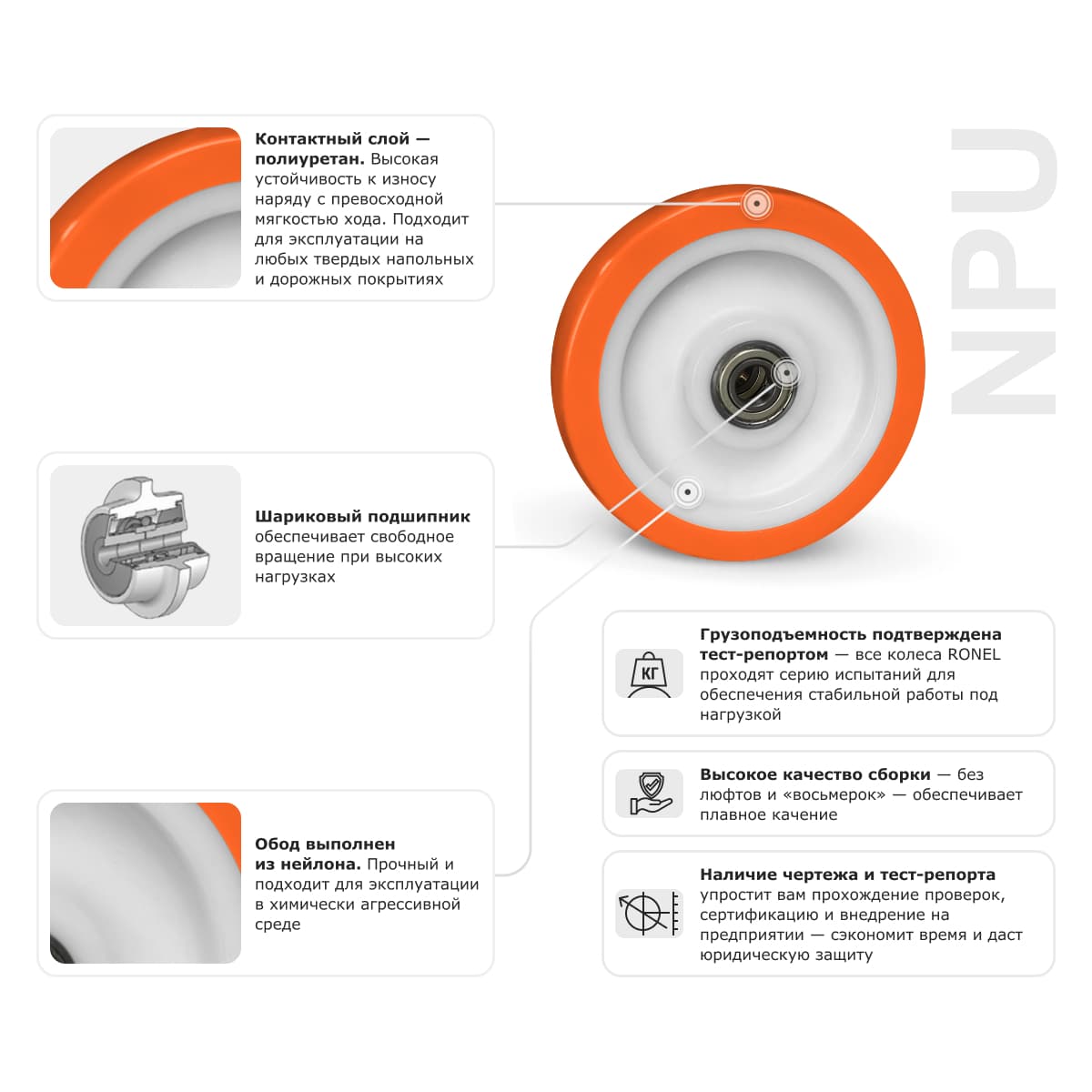 Колесо большегрузное полиуретановое RONEL NPU 125