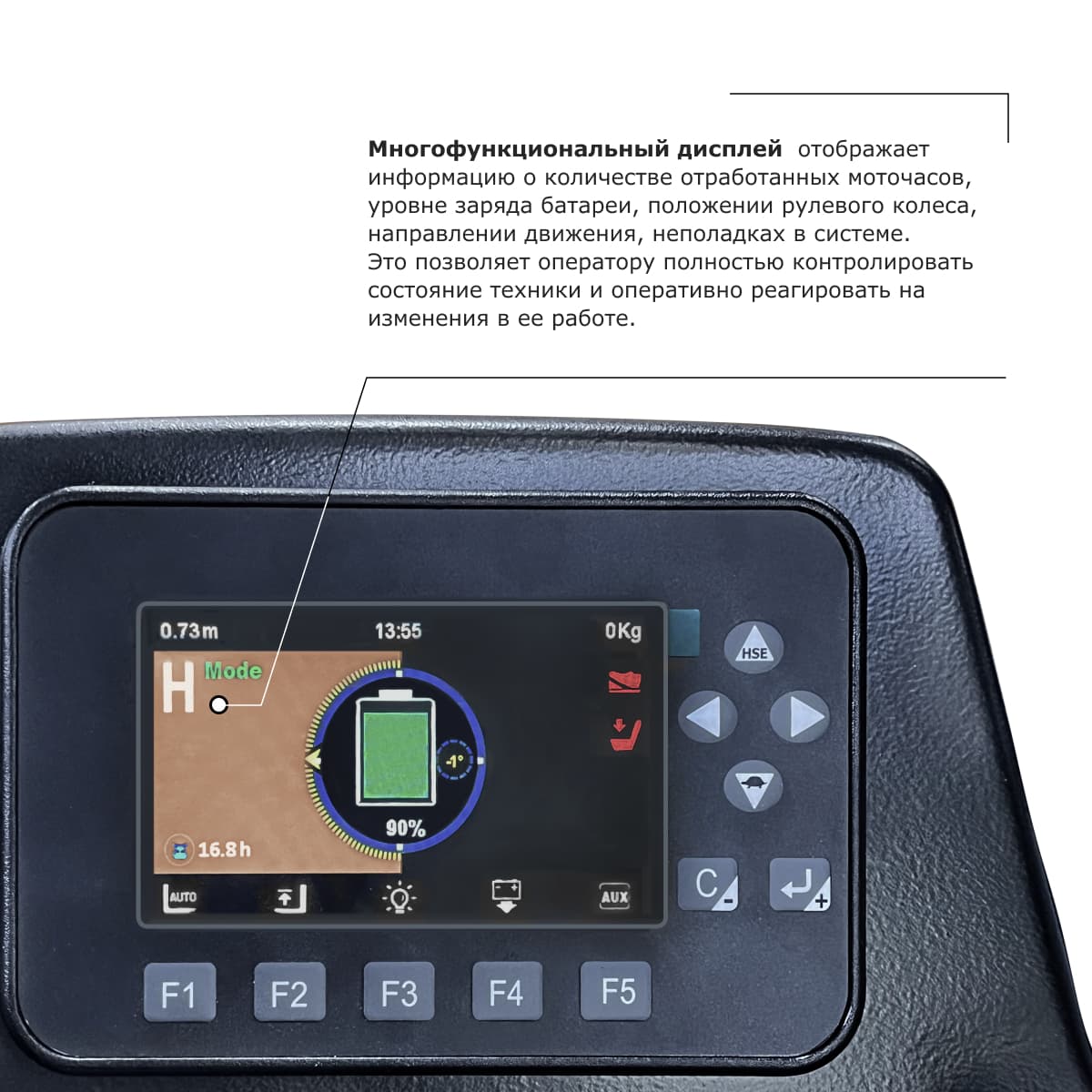 Ричтрак PROLIFT PRO RV 20125 M2 li-ion