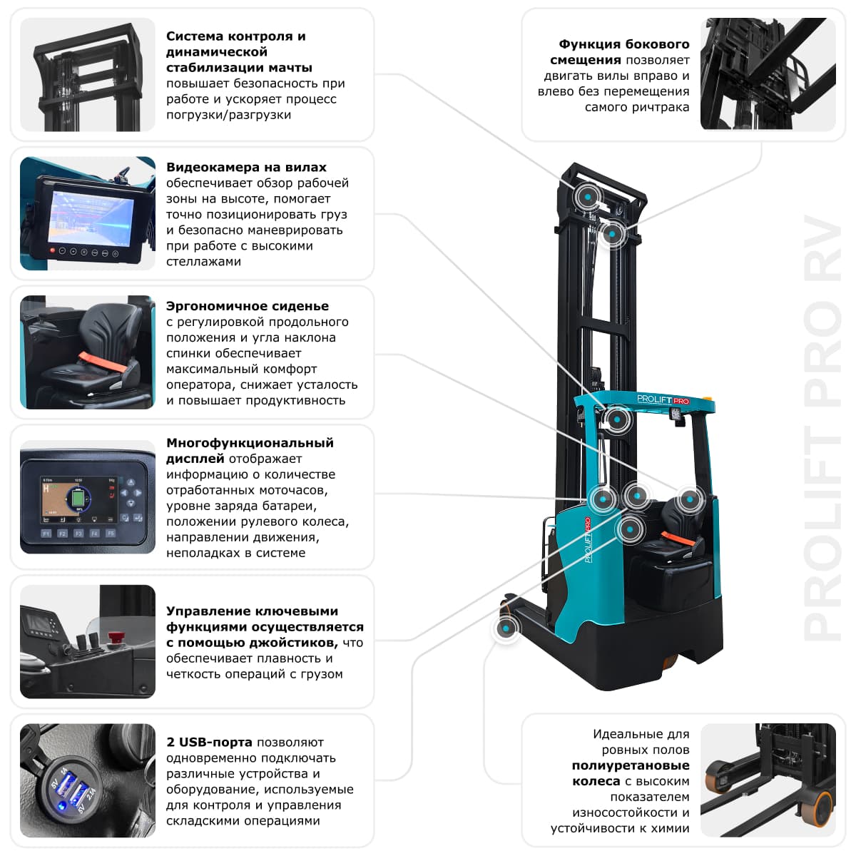 Ричтрак PROLIFT PRO RV 20125 M2 li-ion