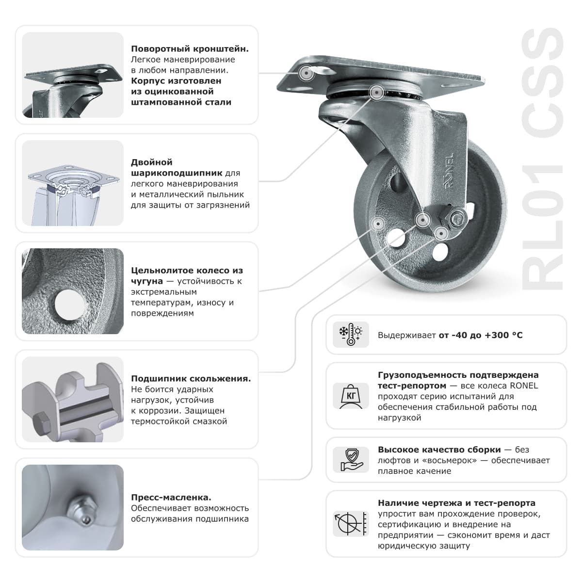 Колесо термостойкое RONEL RL01 CSS 100