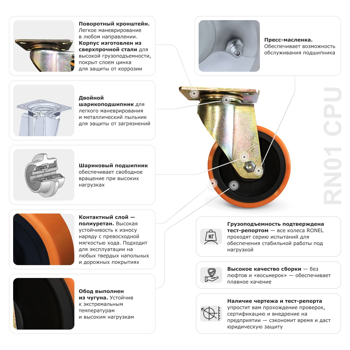 Колесо большегрузное полиуретановое RONEL RN01 CPU 150
