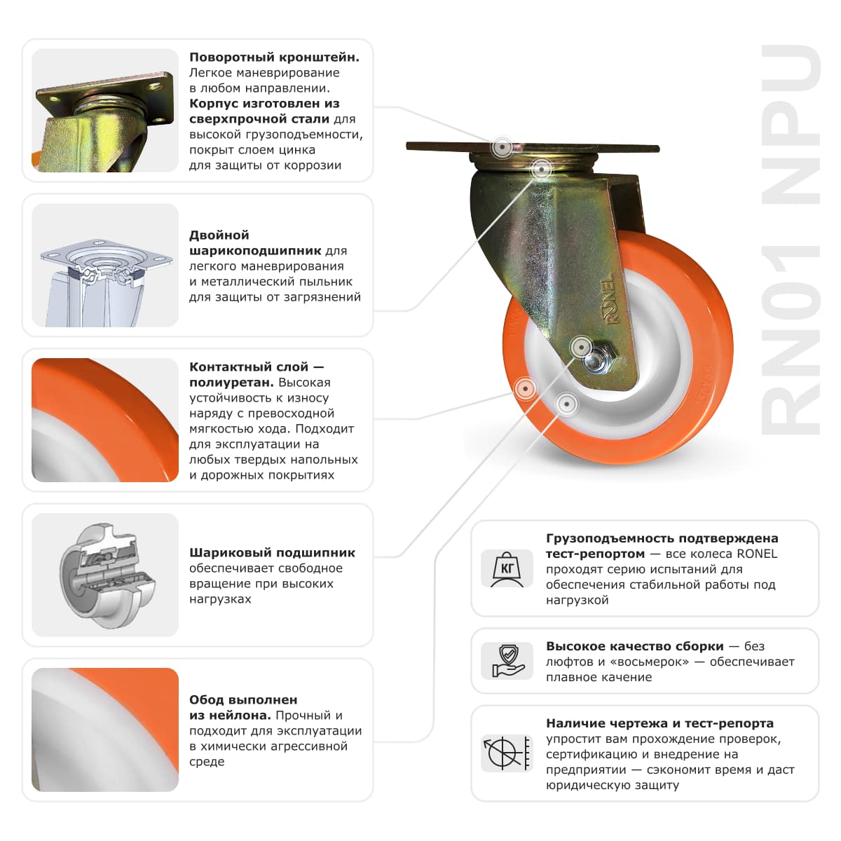 Колесо большегрузное полиуретановое RONEL RN01 NPU 80