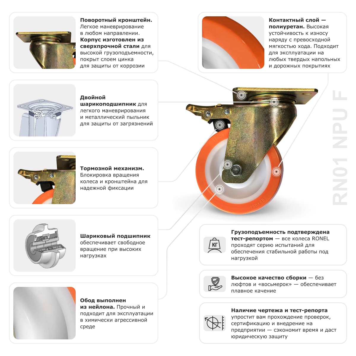 Колесо большегрузное полиуретановое RONEL RN01 NPU 100 F