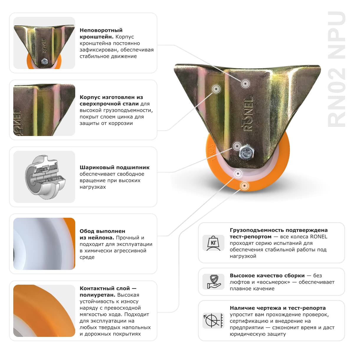 Колесо большегрузное полиуретановое RONEL RN02 NPU 200