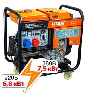 Установка генераторная дизельная УГД-7500ЕТ PROFF (6,8 кВт в режиме 220 В)